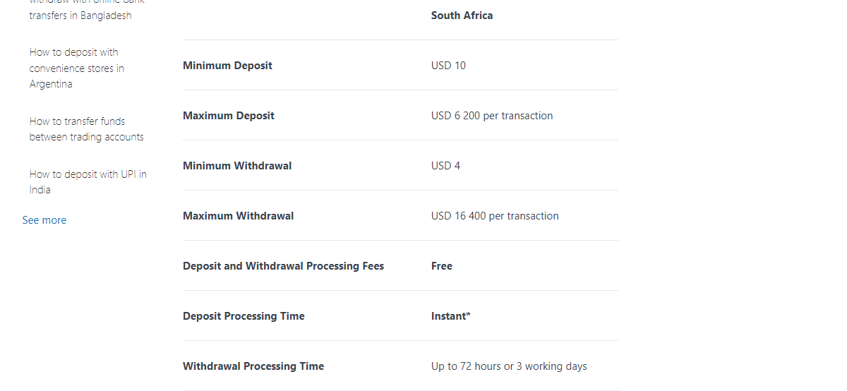 Exness Deposit & Wihdrawal Fees