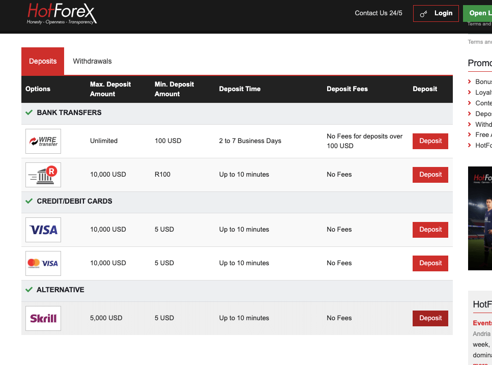 Example of deposit at HotForex Forex Broker
