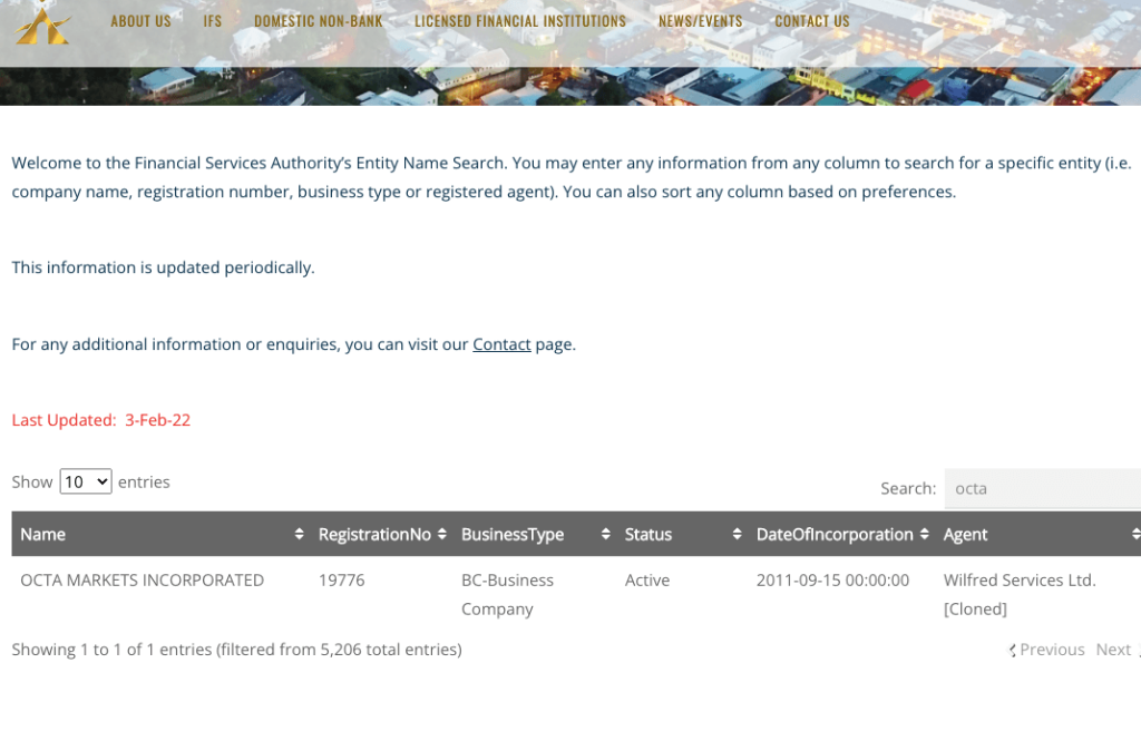 octafx-review-2024-is-octafx-safe-for-south-african-traders