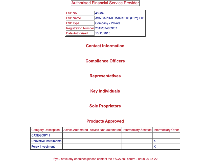 AvaTrade FSCA Regulation