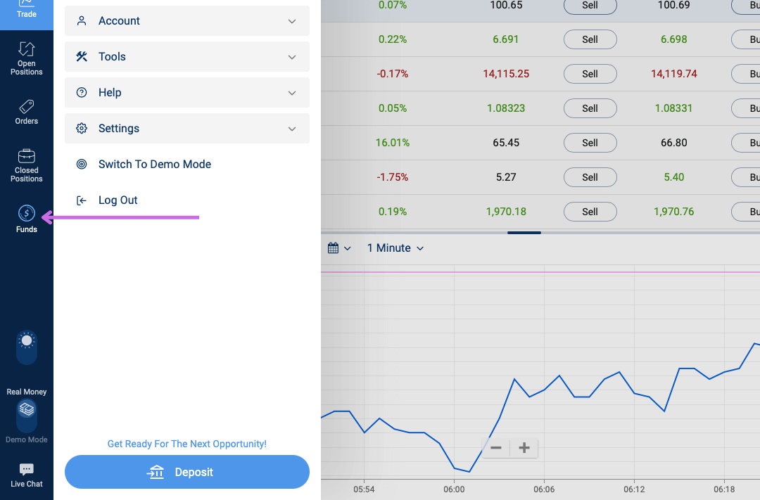 Plus500 Withdrawal Methods