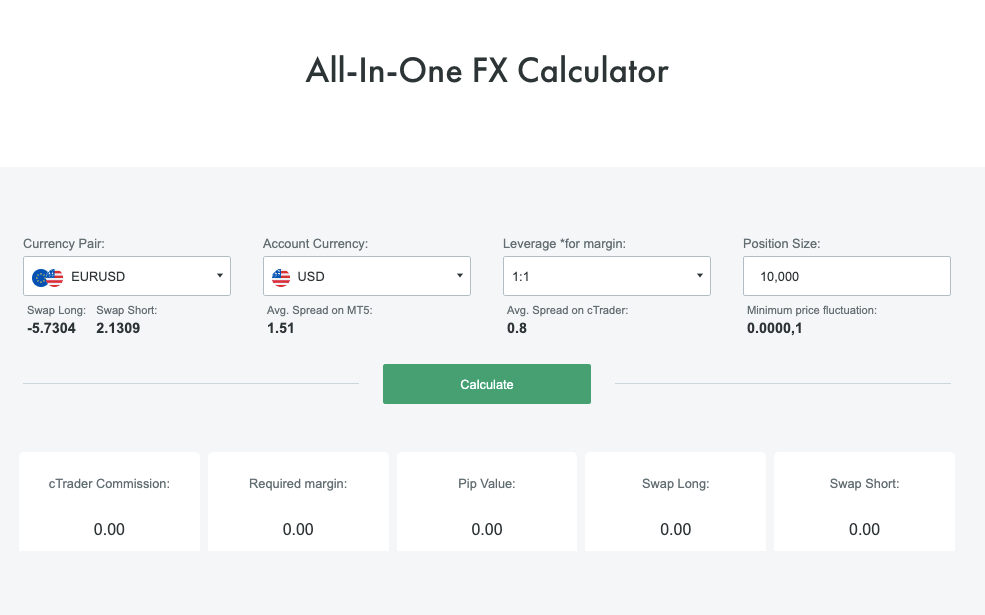 Swap Fees Calculator on FxPro