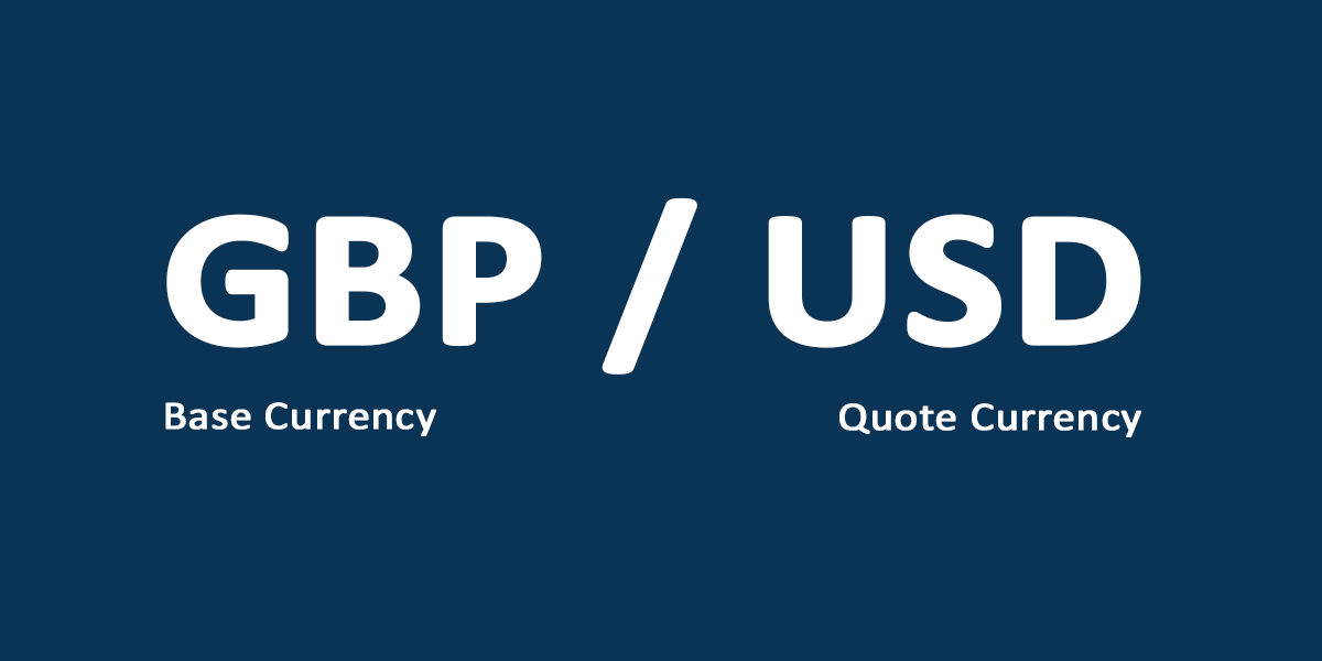GBP/USD Quotes