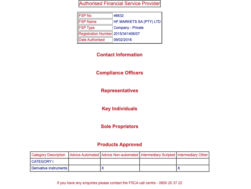 HF Markets South Africa License