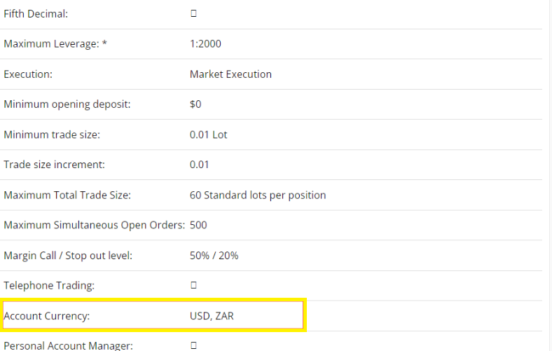 Rand Account for NASDAQ100