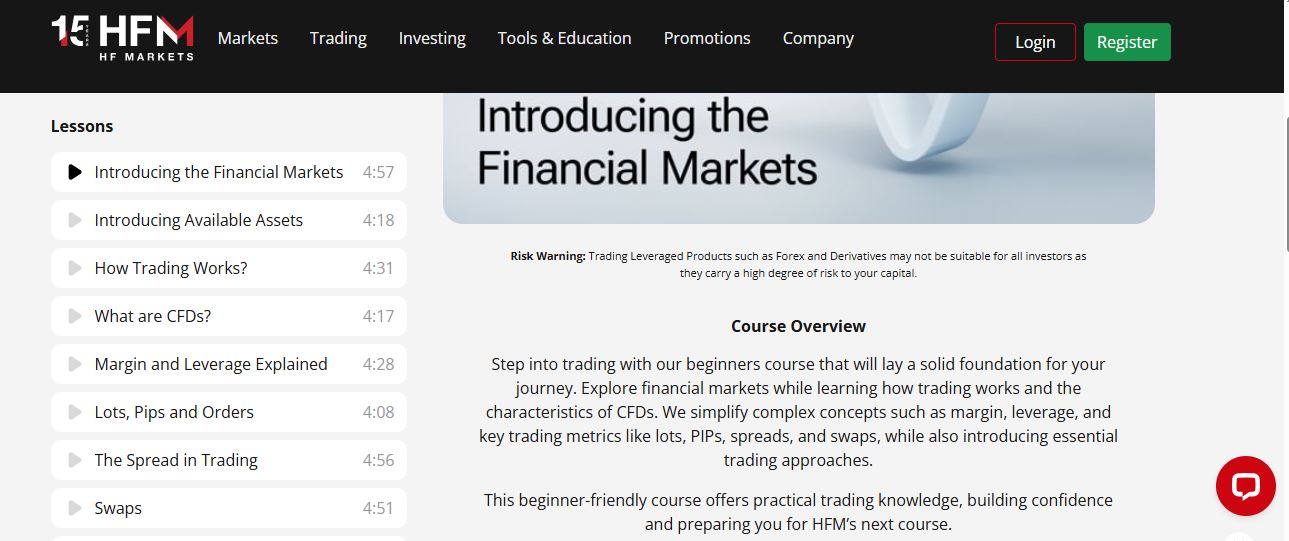 Learn Trading VIX